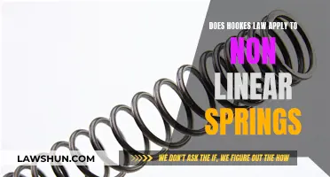 Understanding Hooke's Law: Non-Linear Spring Behavior