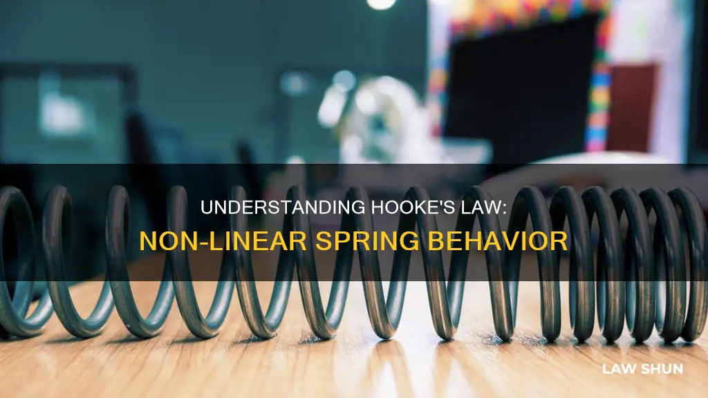 does hookes law apply to non linear springs