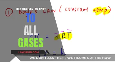 The Universal Gas Law: Does It Exist?