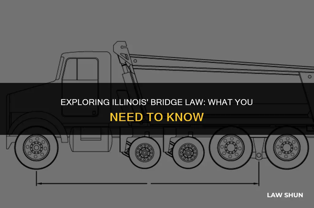 does il have a bridge law
