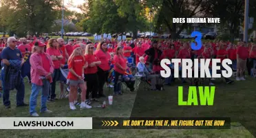 Indiana's Legal Landscape: Understanding the Three Strikes Law