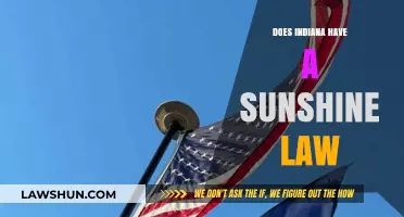 Unveiling Transparency: Indiana's Sunshine Law Explained