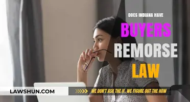 Understanding Indiana's Buyer's Remorse Laws: A Comprehensive Guide