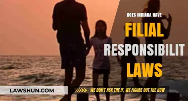 Understanding Filial Responsibility Laws in Indiana: A Comprehensive Guide