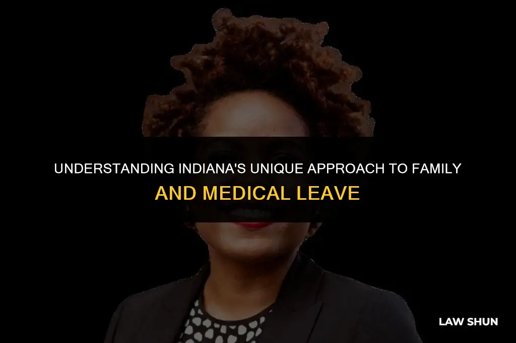 does indiana have individual fmla laws