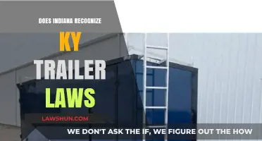 Indiana's Stance on Kentucky Trailer Laws: A Comprehensive Guide