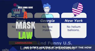Exploring Iowa's Stance on Mask Mandates: A Comprehensive Guide