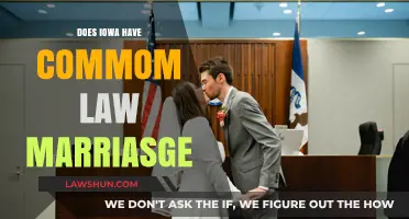 Exploring Iowa's Recognition of Common Law Marriages