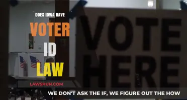 Iowa Voter ID Law: What You Need to Know Before Voting