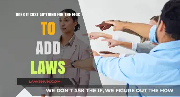 Does the EEOC Incur Costs When Adding New Employment Laws?