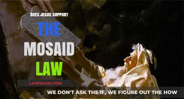 Exploring the Connection: Jesus and the Mosaic Law