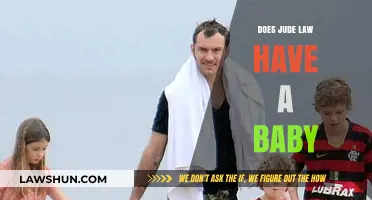 Jude Law's Journey into Fatherhood: A Look at His Growing Family