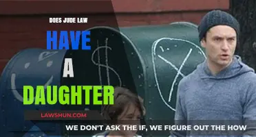 Jude Law's Family: Unveiling the Truth About His Daughter