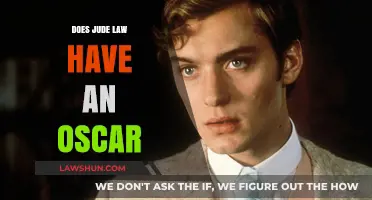 Jude Law's Oscar Journey: A Look at His Nominations and Wins