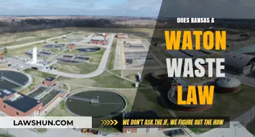 Exploring Kansas's Water Waste Law: A Comprehensive Guide