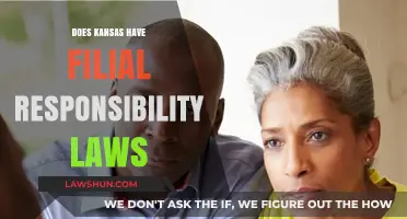 Understanding Filial Responsibility Laws in Kansas: A Comprehensive Guide