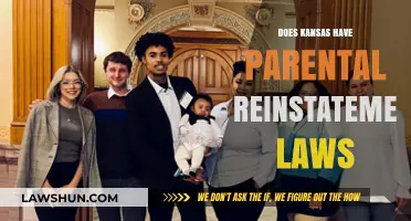 Understanding Parental Reinstatement Laws in Kansas: A Comprehensive Guide