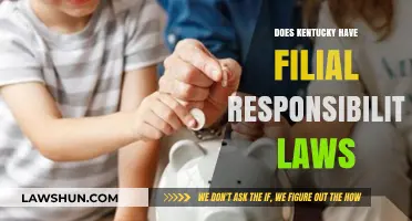 Understanding Filial Responsibility Laws in Kentucky: A Comprehensive Guide