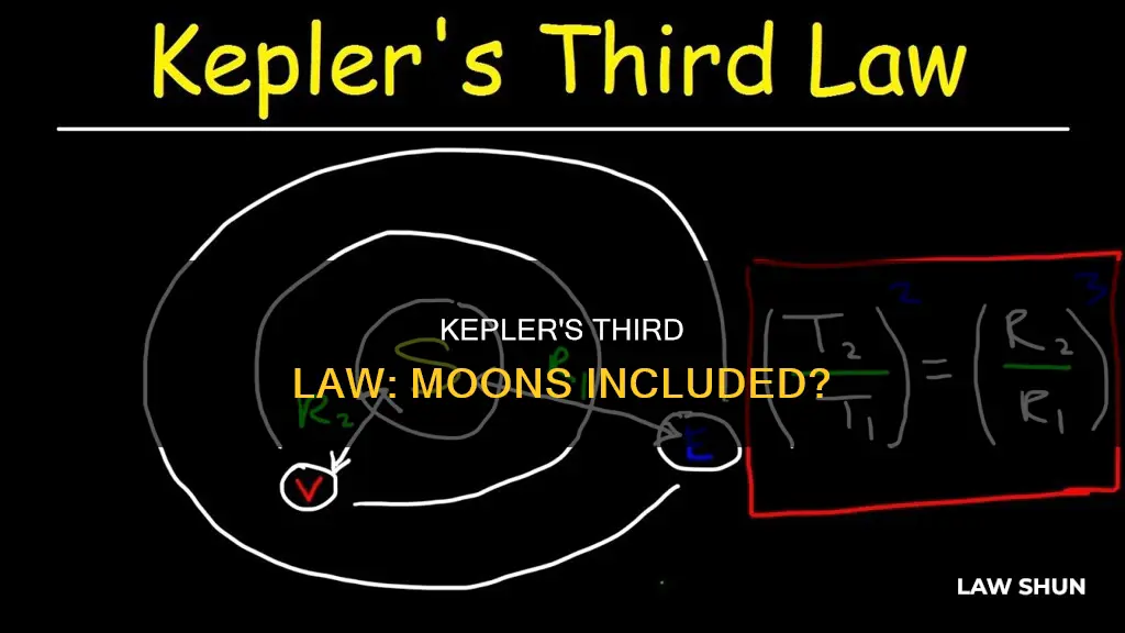 does kepler third law apply to moons