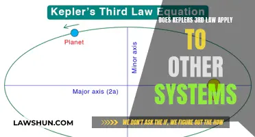 Kepler's Third Law: Universal Truth or Earthly Exception?