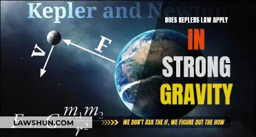 Kepler's Laws: Strong Gravity's Influence Explored