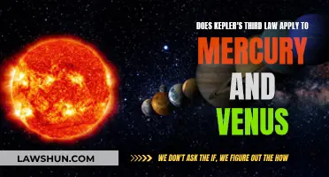 Kepler's Third Law: Mercury and Venus Explained