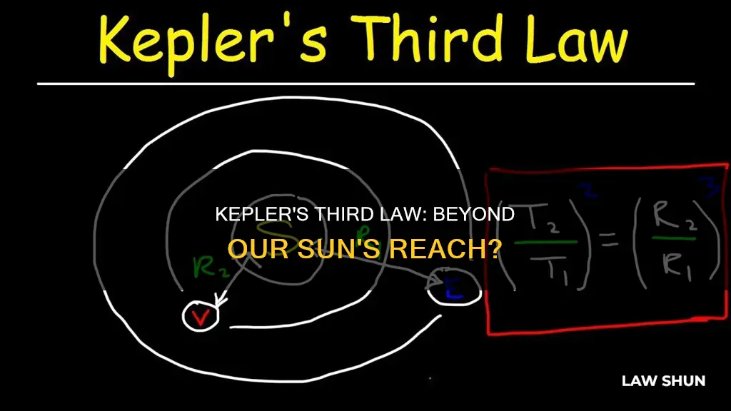 does keplers third law only apply to our sun