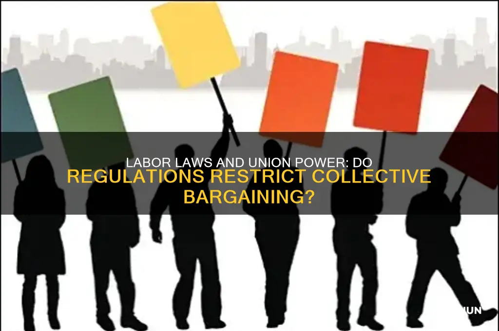 does labor law prevent unions