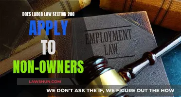 Labor Law 200: Who is Covered and Who is Exempt?