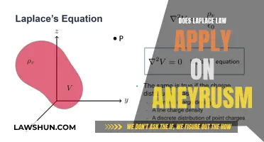 Laplace's Law: Understanding Its Role in Aneurysms