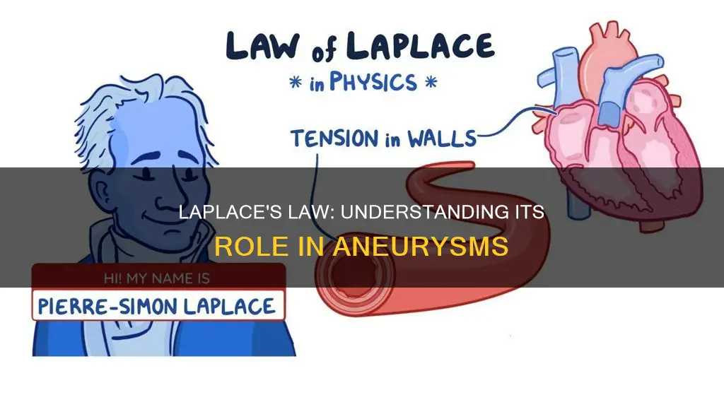 does laplace law apply on aneyrusm