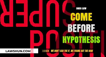 Does Law Precede Hypothesis? Exploring the Relationship Between Science and Law