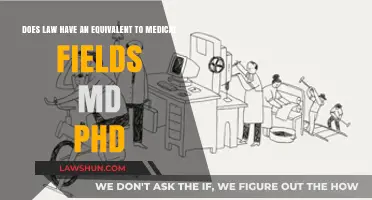 JD-PhD Programs: Law's Equivalent to MD-PhD in Academia?