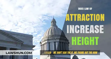 Can Law of Attraction Boost Height Growth? Exploring the Myth