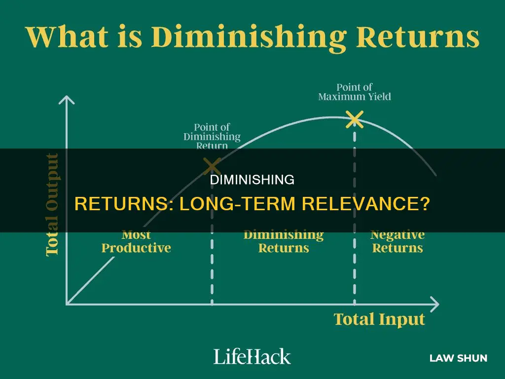 does law of diminishing returns apply in the long run