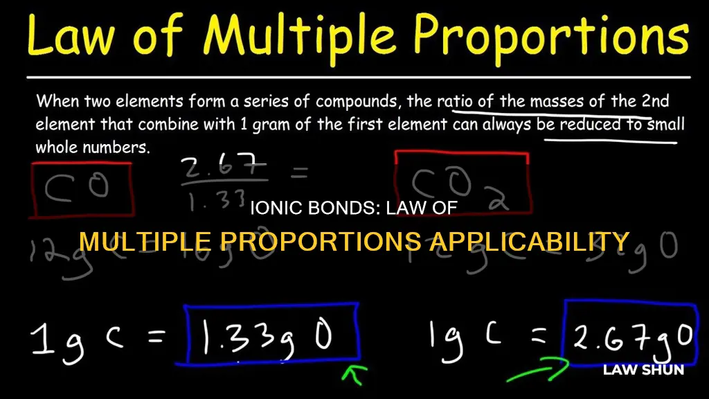 does law of multiple proportions apply to ionic bonds