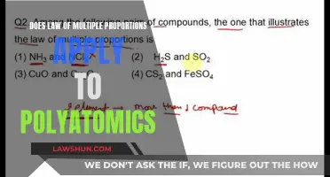 Understanding the Law of Multiple Proportions in Polyatomic Contexts