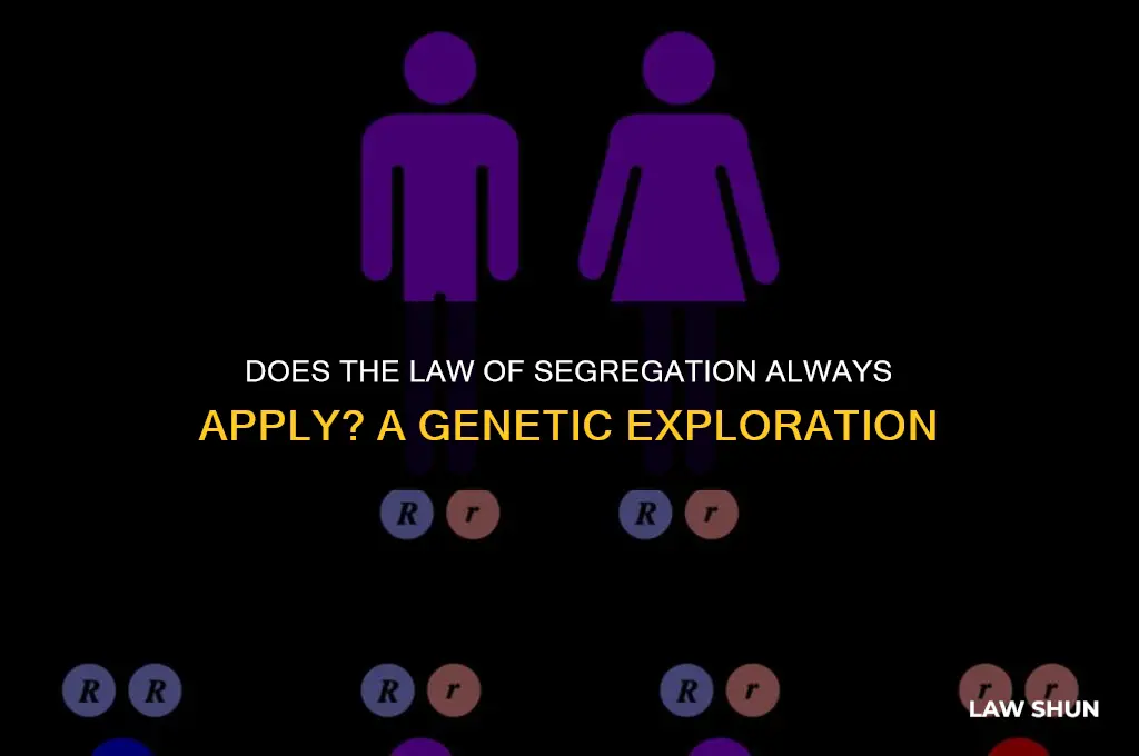 does law of segregation always applt
