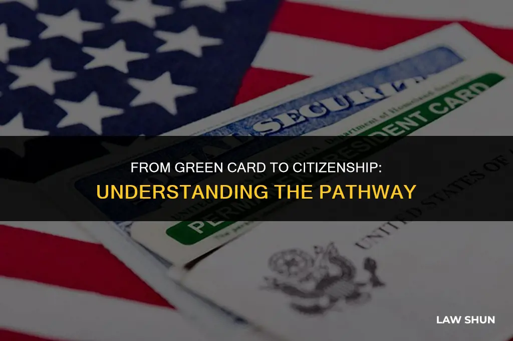 does lawful permant resident give citizenship