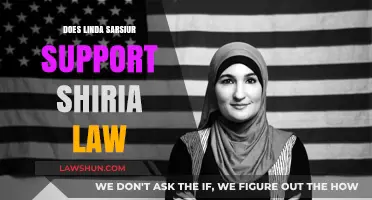 Linda Sarsour's Stance on Sharia Law: A Comprehensive Analysis