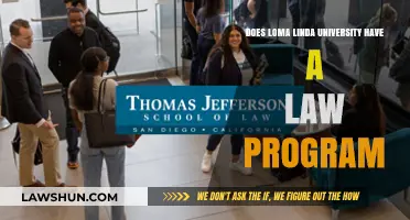 Loma Linda University: Law Program Availability