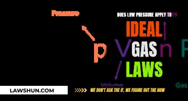 Ideal Gas Laws: Low Pressure's Relevance