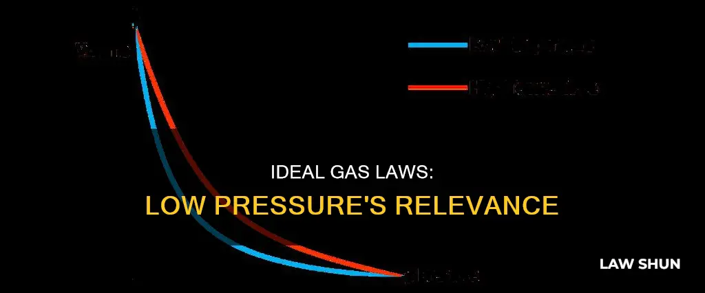 does low pressure apply to ideal gas laws