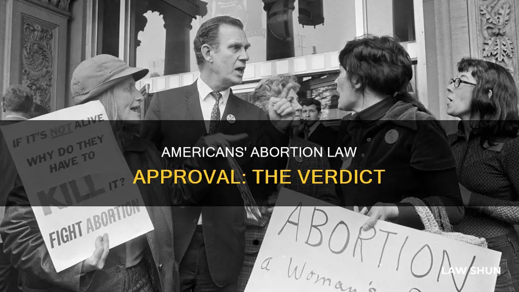 does majority of americans aprove of the abortion law