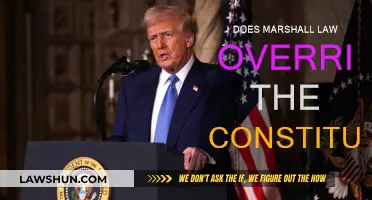Martial Law: Can It Override the Constitution?