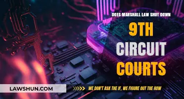 Marshall Law's Impact: Does It Shut Down 9th Circuit Courts?