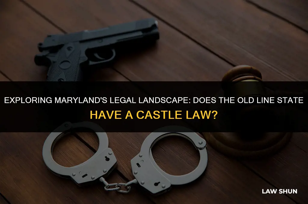 does maryland have a castle law