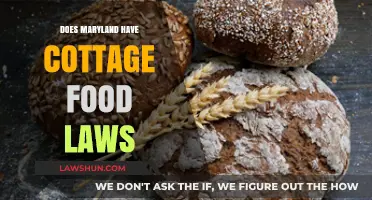 Exploring Maryland's Cottage Food Laws: A Guide for Home Bakers