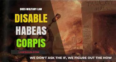 Exploring the Impact of Military Law on Habeas Corpus Rights