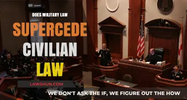 Exploring the Complex Relationship Between Military and Civilian Law